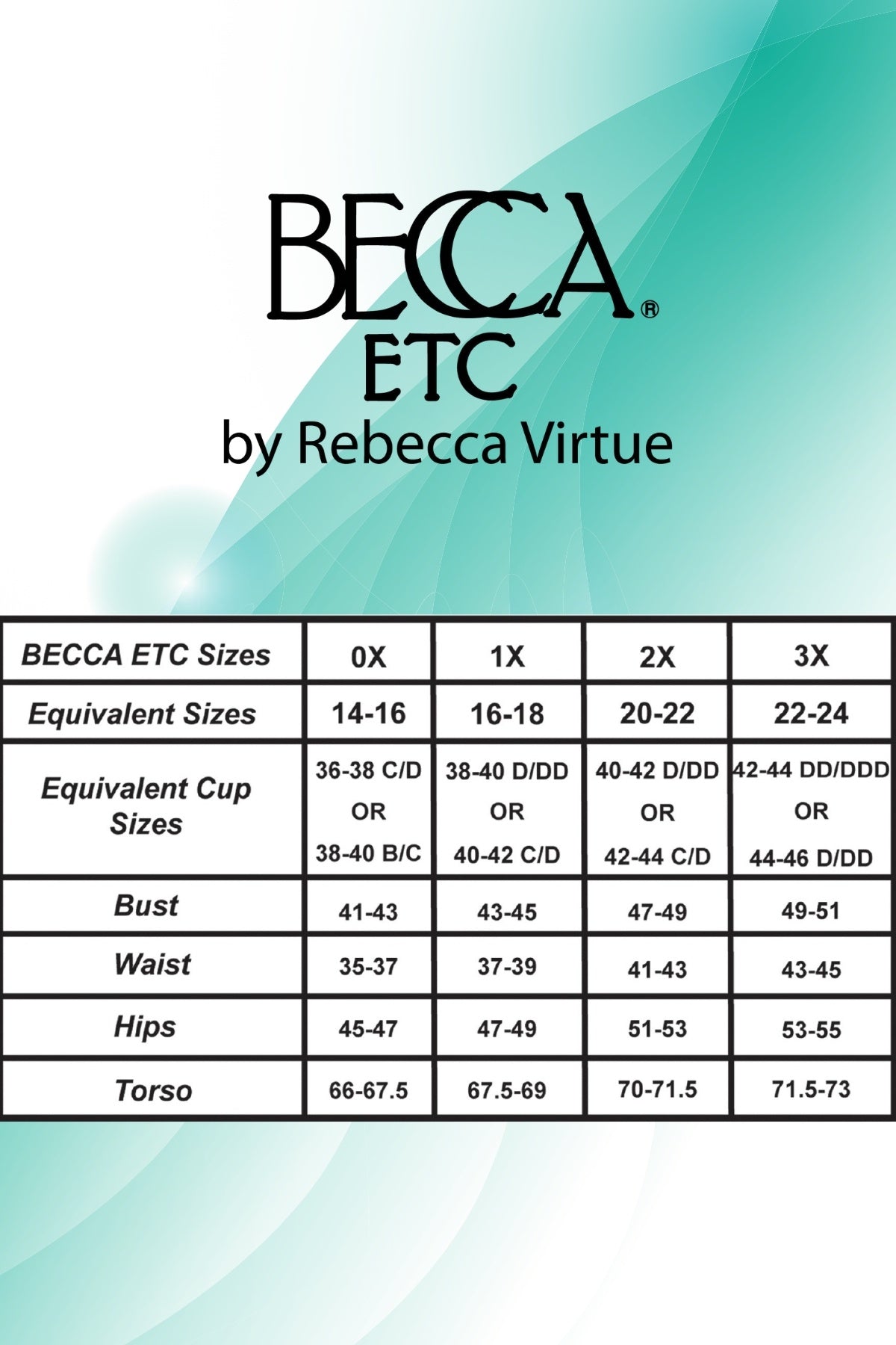 BECCA ETC Plus Size Crocheted Illusion One-Piece Swimsuit Grey 0X (14-16)
